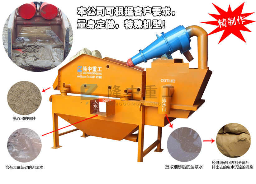 細砂回收機