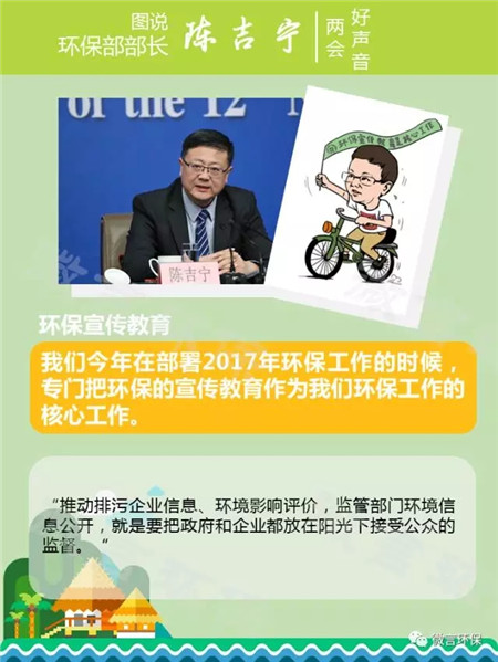 環  保b