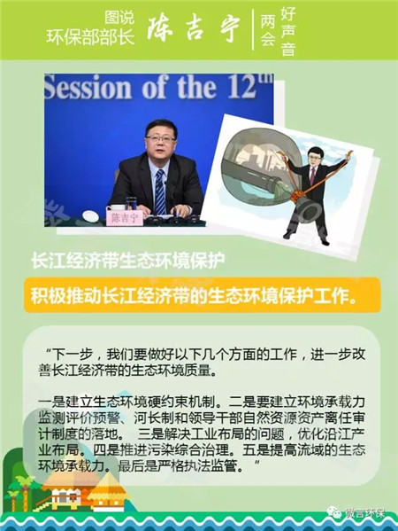 環  保c