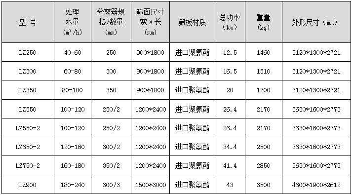 細沙回收機.jpg